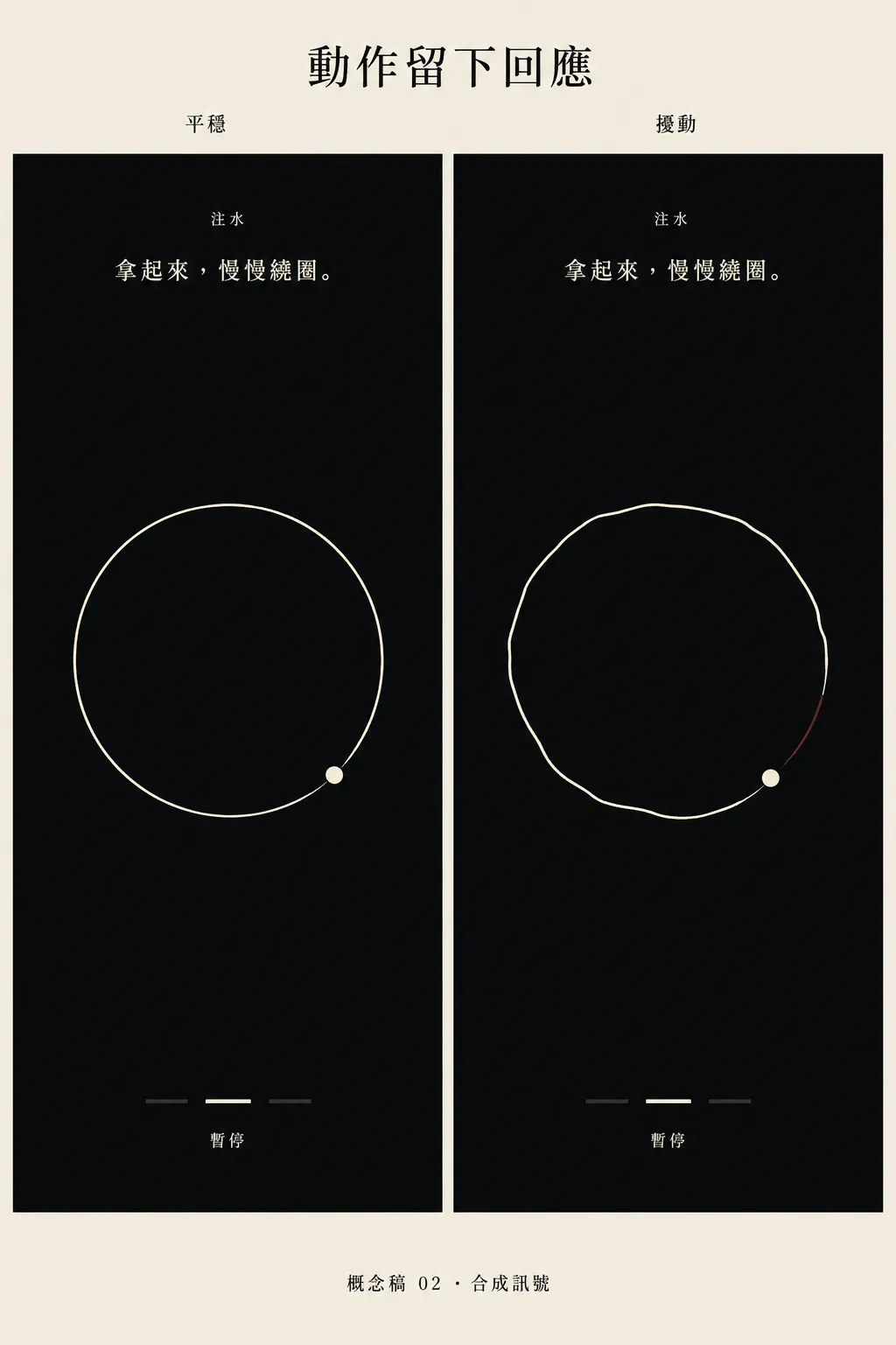 概念稿:注水時畫面上長出一個圈,左邊圓、右邊抖